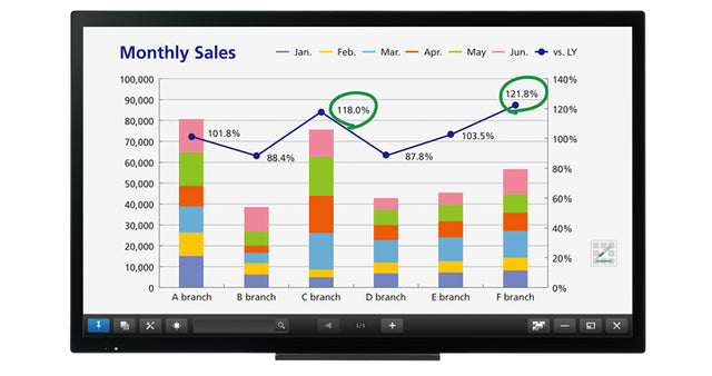 sharp-pn-l703wa-70-aquos-board-interactive-display