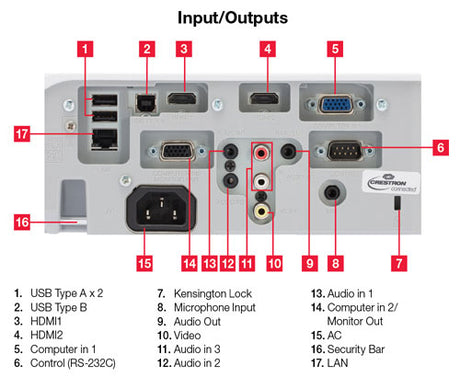 sony-srg120ds-12x-1080p-3g-sdi-ptz-camera-sony-srg360she-triple-stream-poe-full-hd-ptz-camer-1