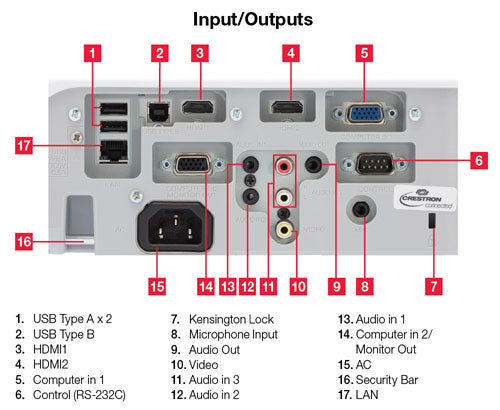 sony-srg300sewpac5-ip-streaming-ptz-camera-with-rc-sony-srg300sew-1080p-desktop-ceiling-mount-remote-1