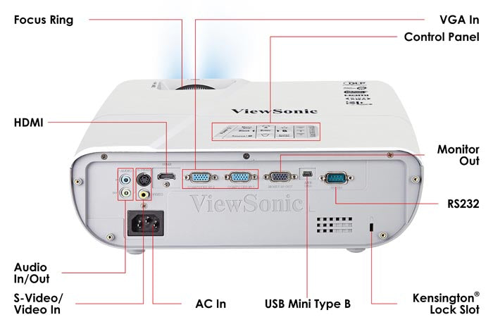 viewsonic-pjd5553lws-dlp-projector-viewsonic-pjd5553lws-dlp-projector