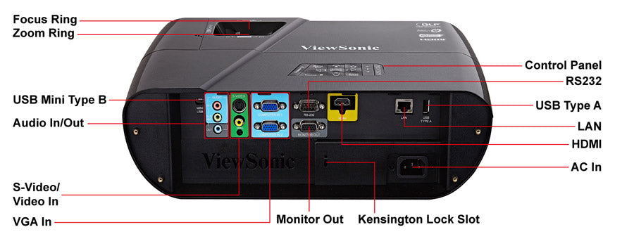 viewsonic-pjd7325-lightstream-dlp-projector-viewsonic-pjd7325-lightstream-dlp-projector