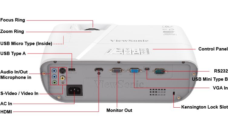 viewsonic-pjd7828hdl-lightstream-dlp-projector-viewsonic-pjd7828hdl-lightstream-dlp-projector-1